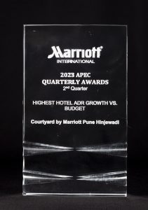 Marriott International Award 2023